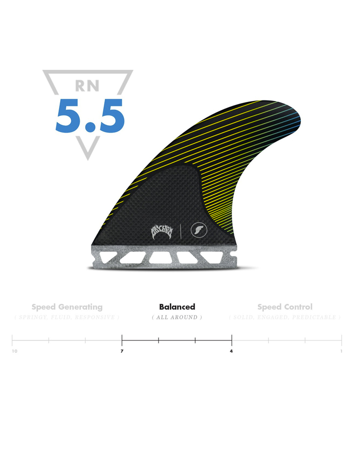 Pinne Futures Lost Mayhem Tri Fin Set Medium Shop Online