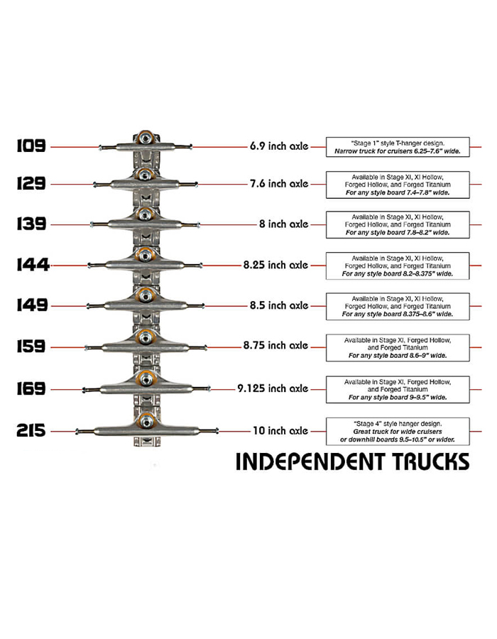 Independent Trucks Forged Titanium 139 Silver - Skate Shop