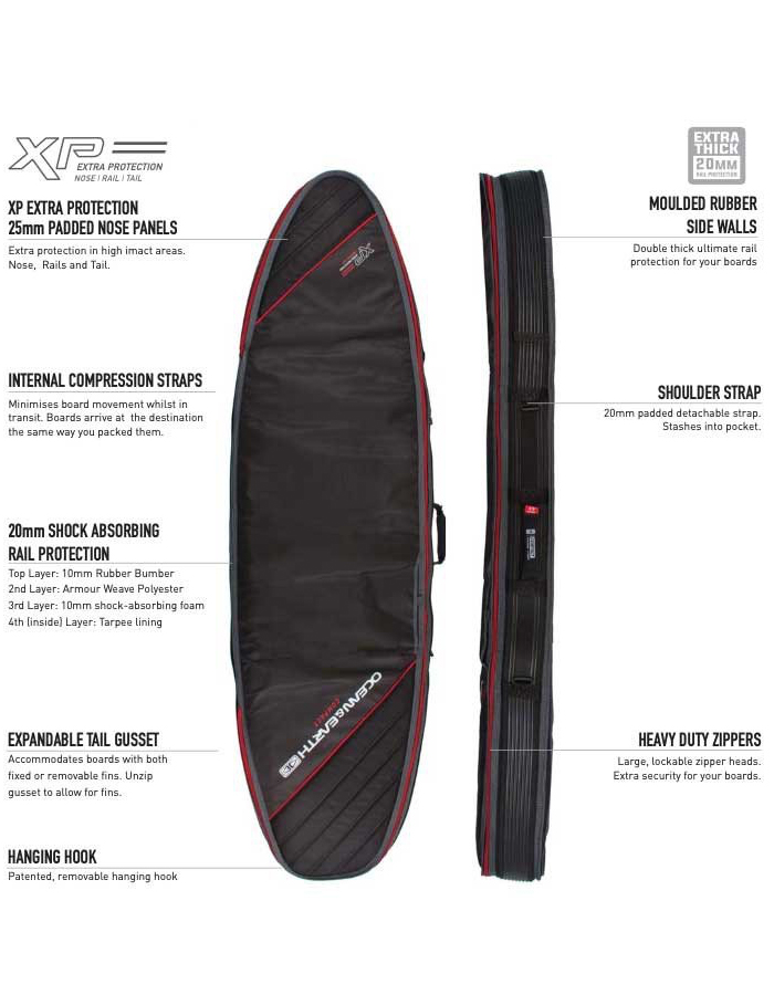 Ocean and earth boards on sale