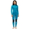 BILLABONG 3/2 SYNERGY BACK ZIP WETSUIT FOR WOMEN