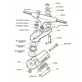 CARVER LINK SET C7