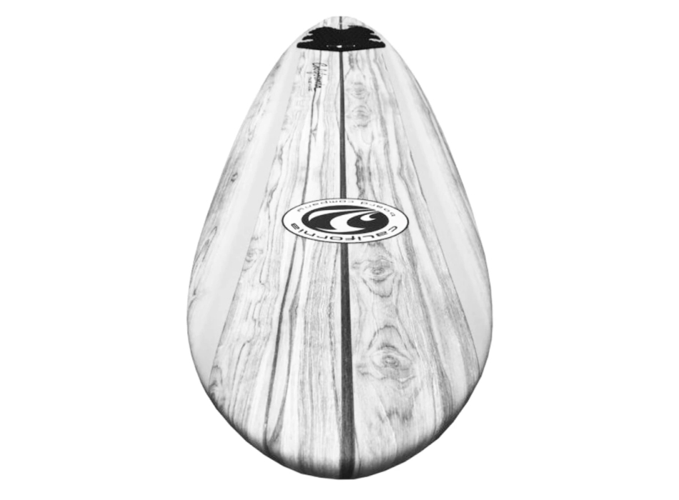 Cbc softboard sales