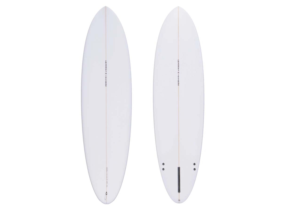 Ci mid review deals