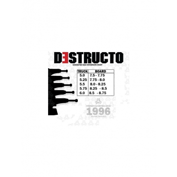 DESTRUCTO TRUCK D1 RAW MID 5.50