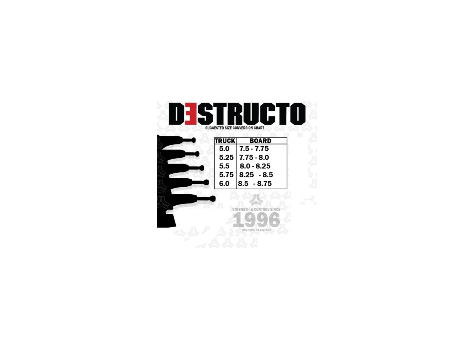 DESTRUCTO TRUCK D1 RAW MID 5.50