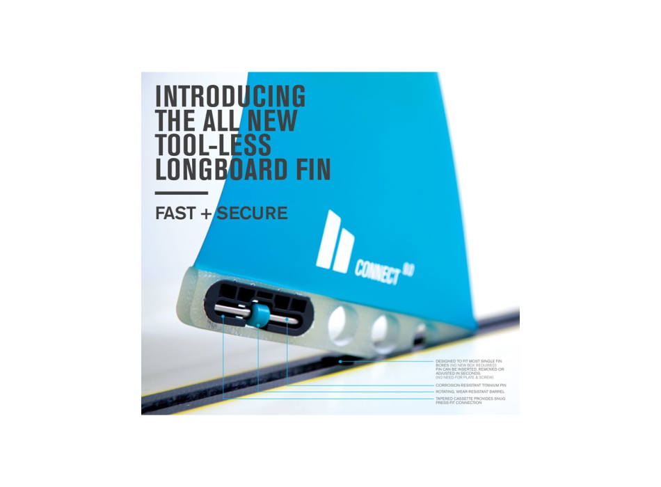 FCS II CONNECT GF 8.0