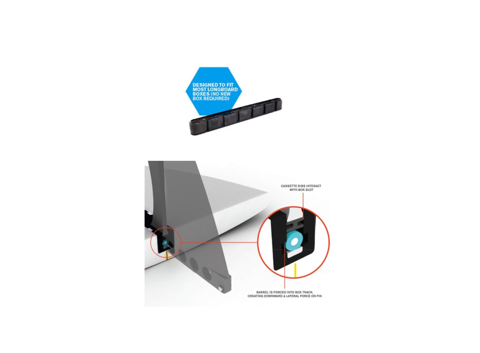 FCS II CONNECT GF 9.0