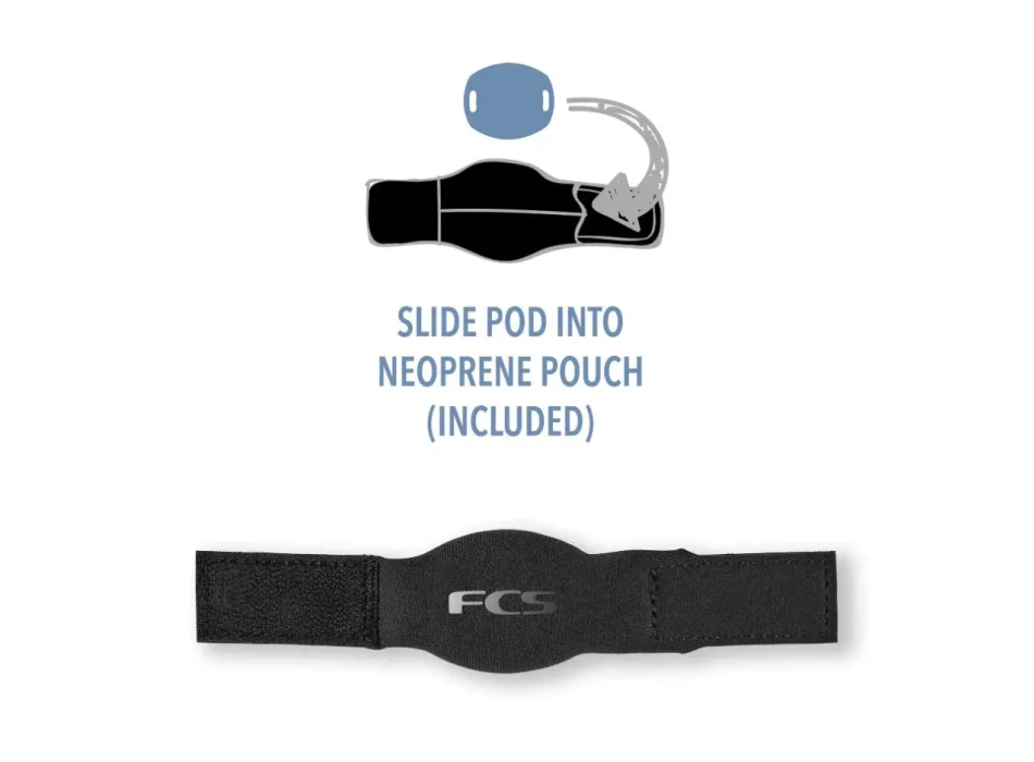 FCS POD X SHARKBANZ