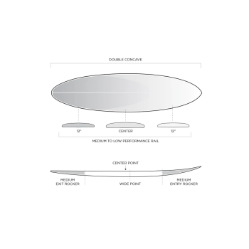 FIREWIRE BOSS UP VOLCANIC KELLY SLATER'S MID LENGTH