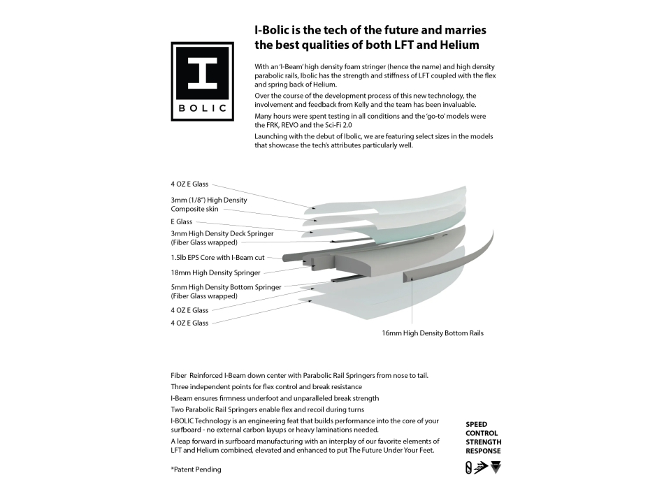FIREWIRE FRK PLUS IBOLIC KELLY SLATER DESIGNS