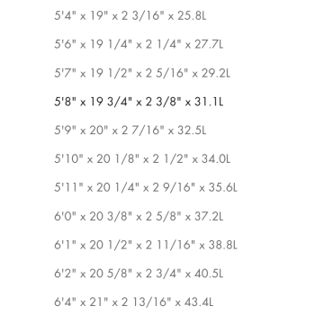 FIREWIRE GROOVE BY ROB MACHADO FUTURES FINS