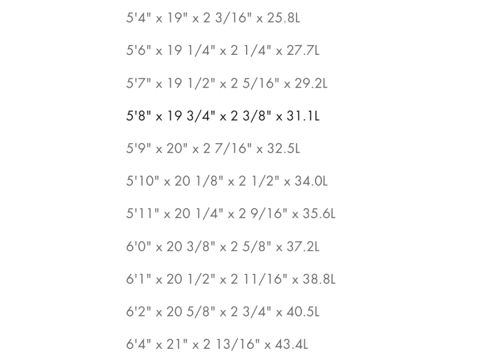 FIREWIRE GROOVE BY ROB MACHADO FUTURES FINS