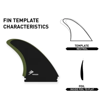 FIREWIRE PINNE STU KENSON TWINZER FIN SET