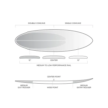 FIREWIRE SPACESHIP I-BOLIC KELLY SLATER DESIGNS