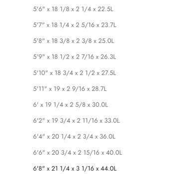 FIREWIRE SPACESHIP I-BOLIC KELLY SLATER DESIGNS