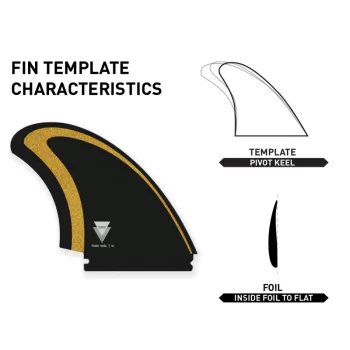 FIREWIRE TOMO MAX KEEL FIN SET