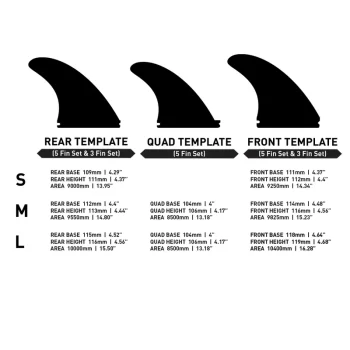 FIREWIRE VELOX TRI FIN SET THRUSTER SINGLE TAB M 