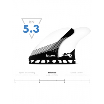 FUTURES FINS JHC JORDY SMITH HONEYCOMB THRUSTER LARGE