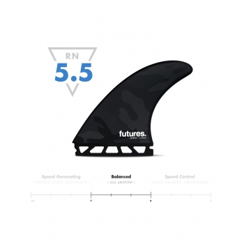 FUTURES FINS JORDY SMITH HONEYCOMB THRUSTER LARGE BLACK WHITE CAMO