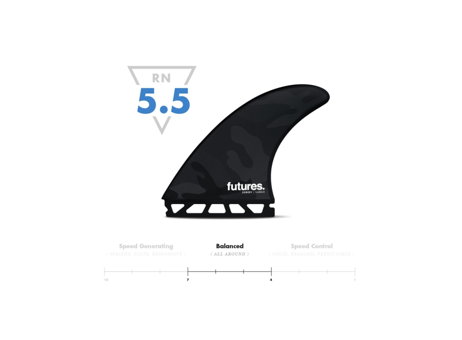 FUTURES FINS JORDY SMITH HONEYCOMB THRUSTER LARGE BLACK WHITE CAMO
