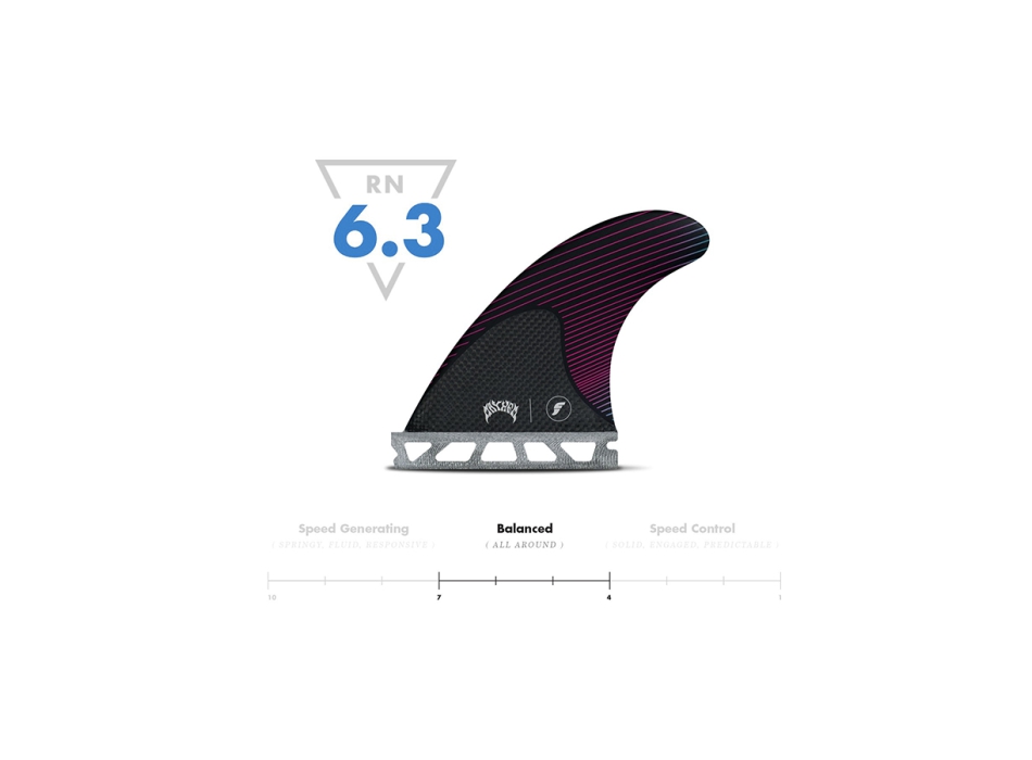 Lost future fins cheap