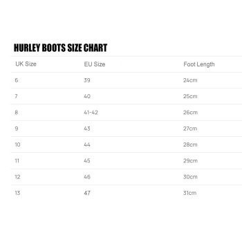 HURLEY 3MM PLUS SPLIT TOE BOOTS
