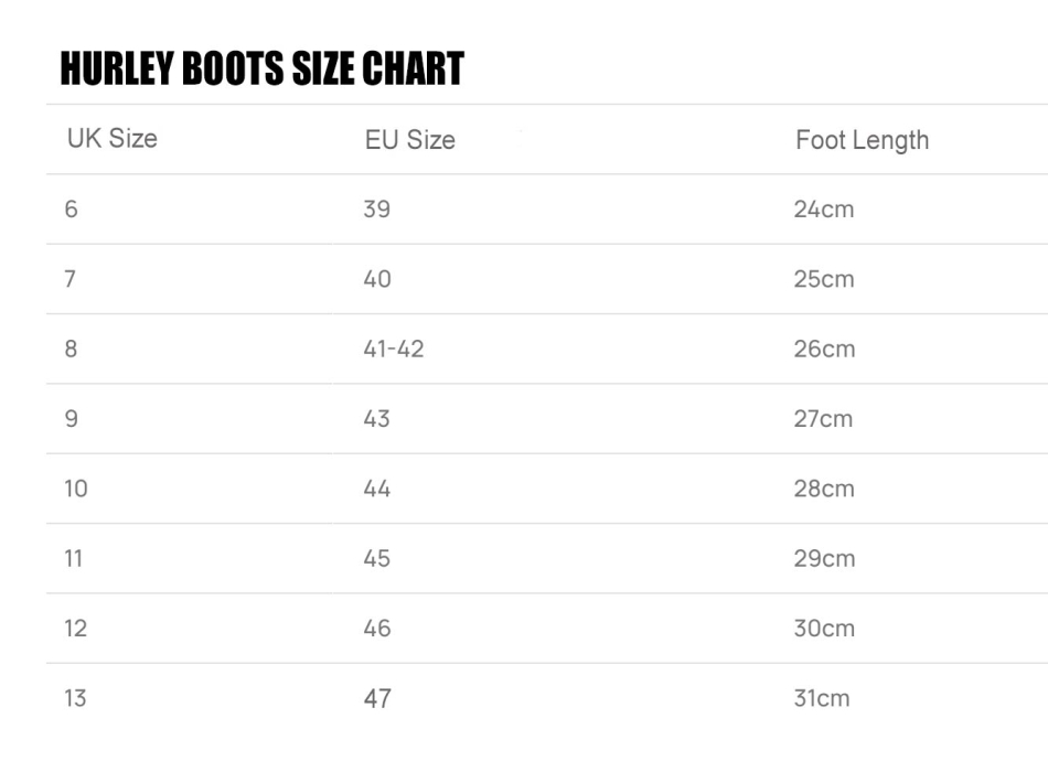 HURLEY 3MM PLUS SPLIT TOE BOOTS