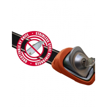 KANULOCK LOCKABLE TIE-DOWNS