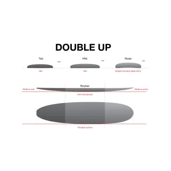 NSP SURFBOARDS 7'4" PROTECH DOUBLE UP AQUARIUM TINT