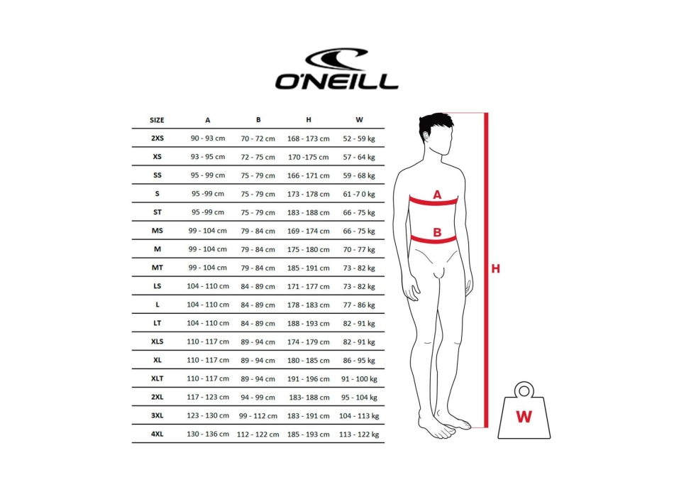 O'NEILL EPIC 4/3 FULL WETSUIT CHEST ZIP BLACK