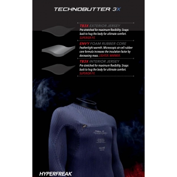 O'NEILL WETSUIT HYPERFREAK 5/4+ CHEST ZIP BLACK