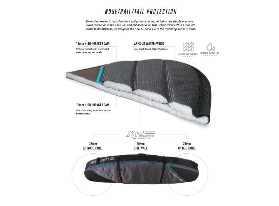 OCEAN & EARTH 6'0'' TRIPLE WHEEL SHORTBOARD COVER