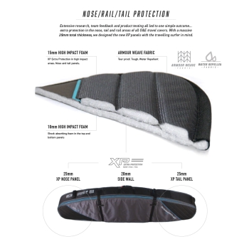 OCEAN & EARTH 9'6" DOUBLE COFFIN LONGBOARD COVER