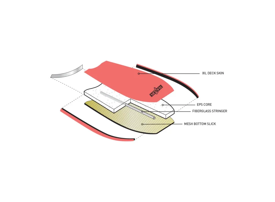 OCEAN & EARTH BODYBOARD RAZOR 44"