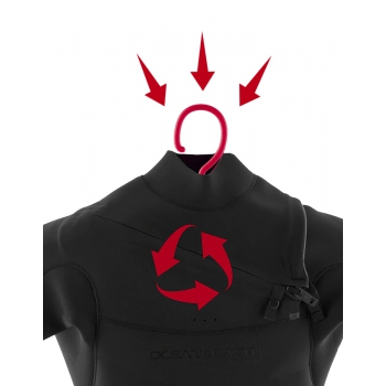 OCEAN EARTH QUICK DRY WETSUIT HANGER