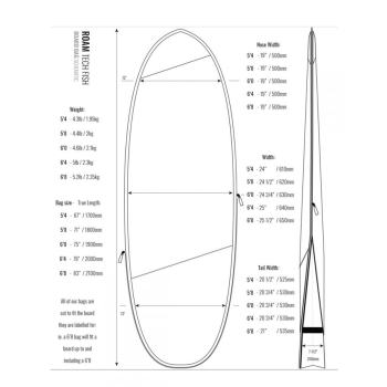 ROAM 6'4" TECH BAG HYBRID FISH