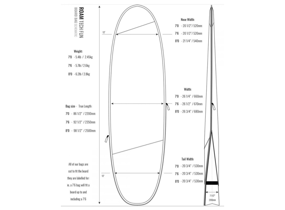 ROAM 7'0" TECH BAG FUNBOARD