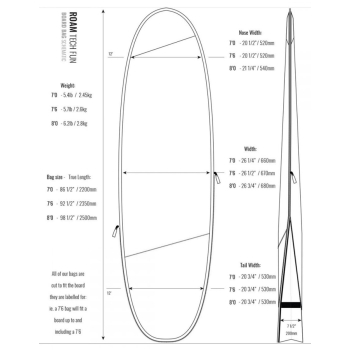 ROAM 7'0" TECH BAG FUNBOARD