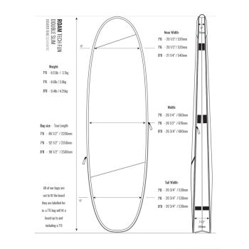 ROAM 7'6" TECH BAG DOUBLE SLIM FUNBOARD