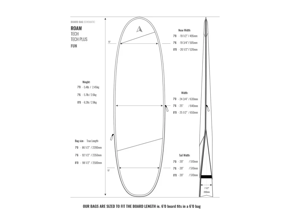 ROAM 7'6" TECH PLUS FUNBOARD TRAVEL BAG