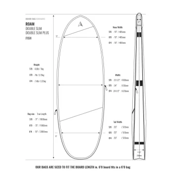 ROAM 8'0" TECH BAG DOUBLE SLIM FUNBOARD