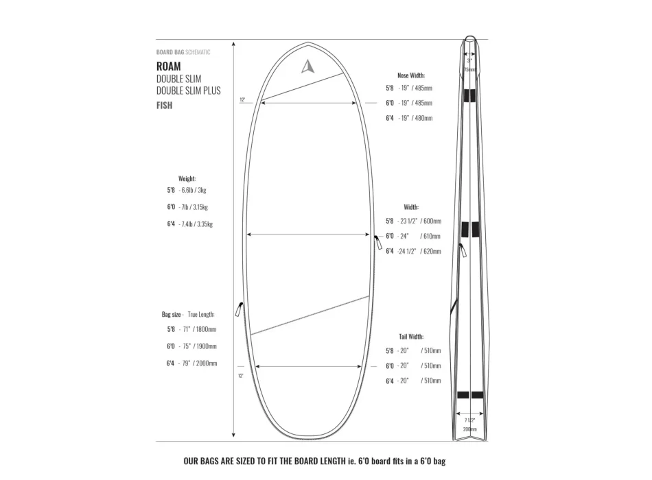 ROAM 8'0" TECH BAG DOUBLE SLIM FUNBOARD