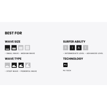 SHARP EYE SURFBOARDS INFERNO 72 FUTURES FINS