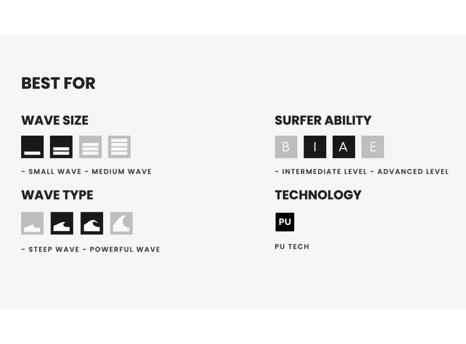 SHARP EYE SURFBOARDS INFERNO 72 FUTURES FINS