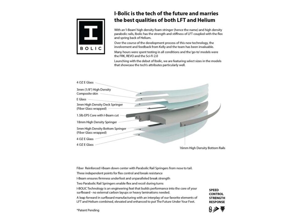 SLATER DESINGS GREAT WHITE TWIN I-BOLIC VOLCANIC FUTURES FINS