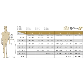 SNIPER SHENRON PE BODYBOARD 41" WHITE BLUE