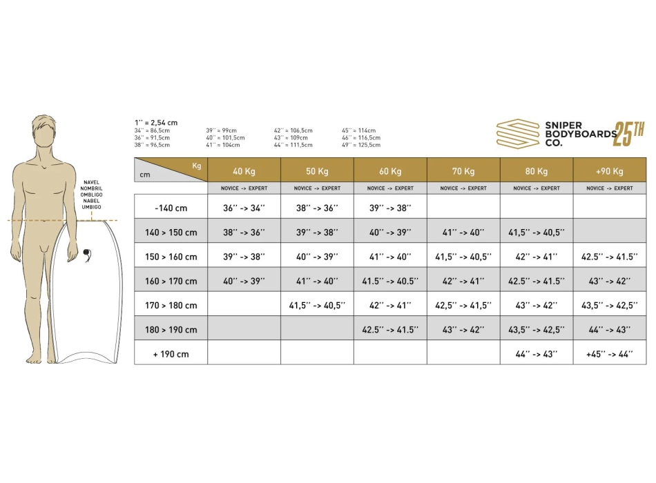 SNIPER SHENRON PE BODYBOARD 41" WHITE BLUE