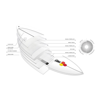 TORQ 5'10" POD MOD X-LITE 3.0 GRAPHITE RAIL PINLINE FUTURES