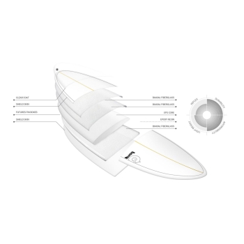 TORQ TET 5'11" - 7'2" FISH POP CORAL