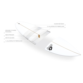 TORQ 7'2" FUN EPOXY TAILDIP